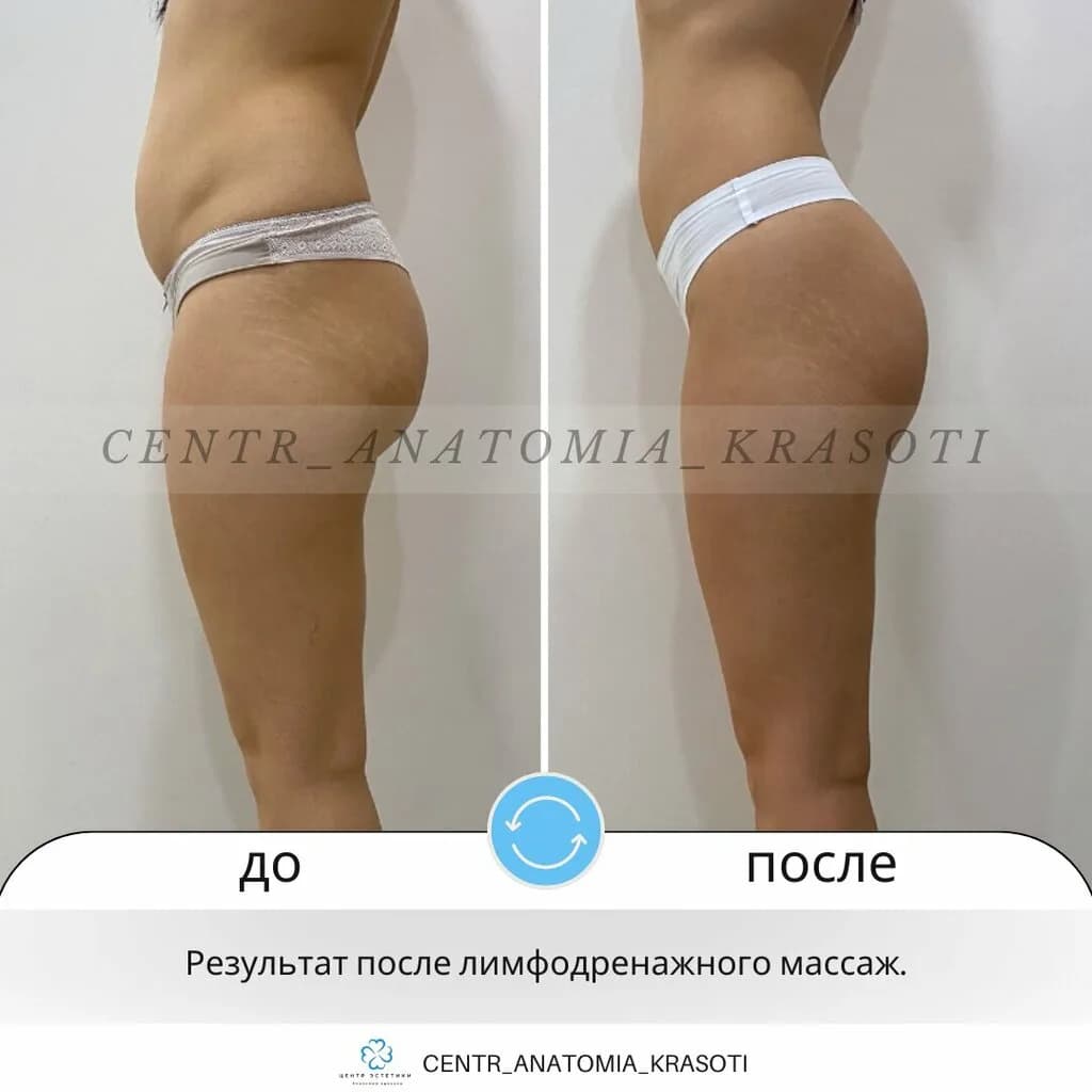 Анатомия Красоты — фото 2