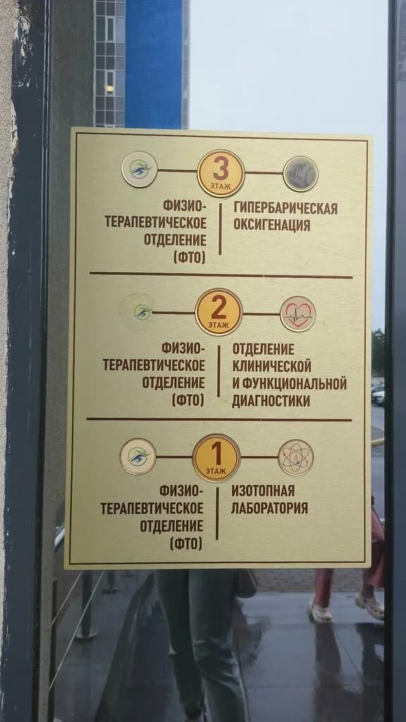 5-я Городская Клиническая больница, Физиотерапевтическое отделение — фото 2