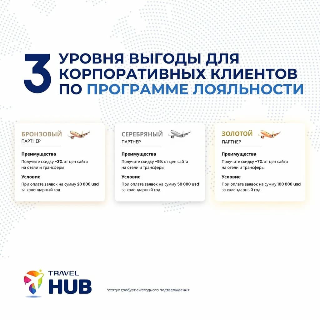 Тревел Хэб — фото 6