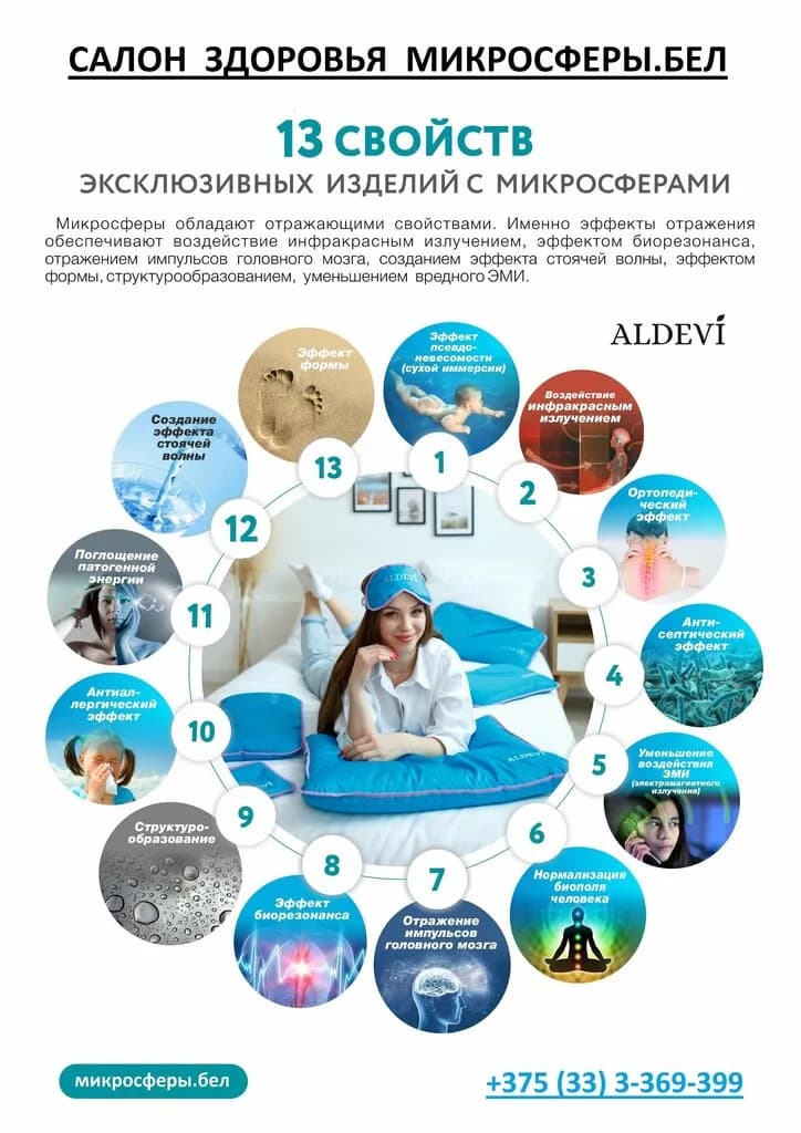Микросферы. бел — фото 5