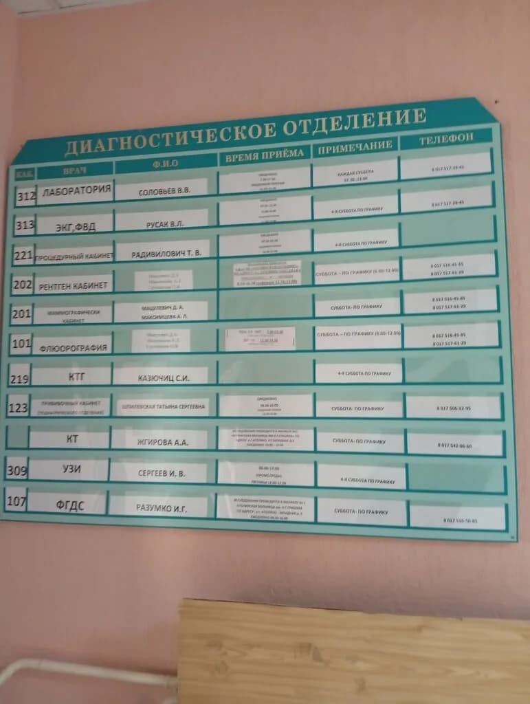 Минская центральная районная клиническая больница, Атолинская больница, поликлиника — фото 5