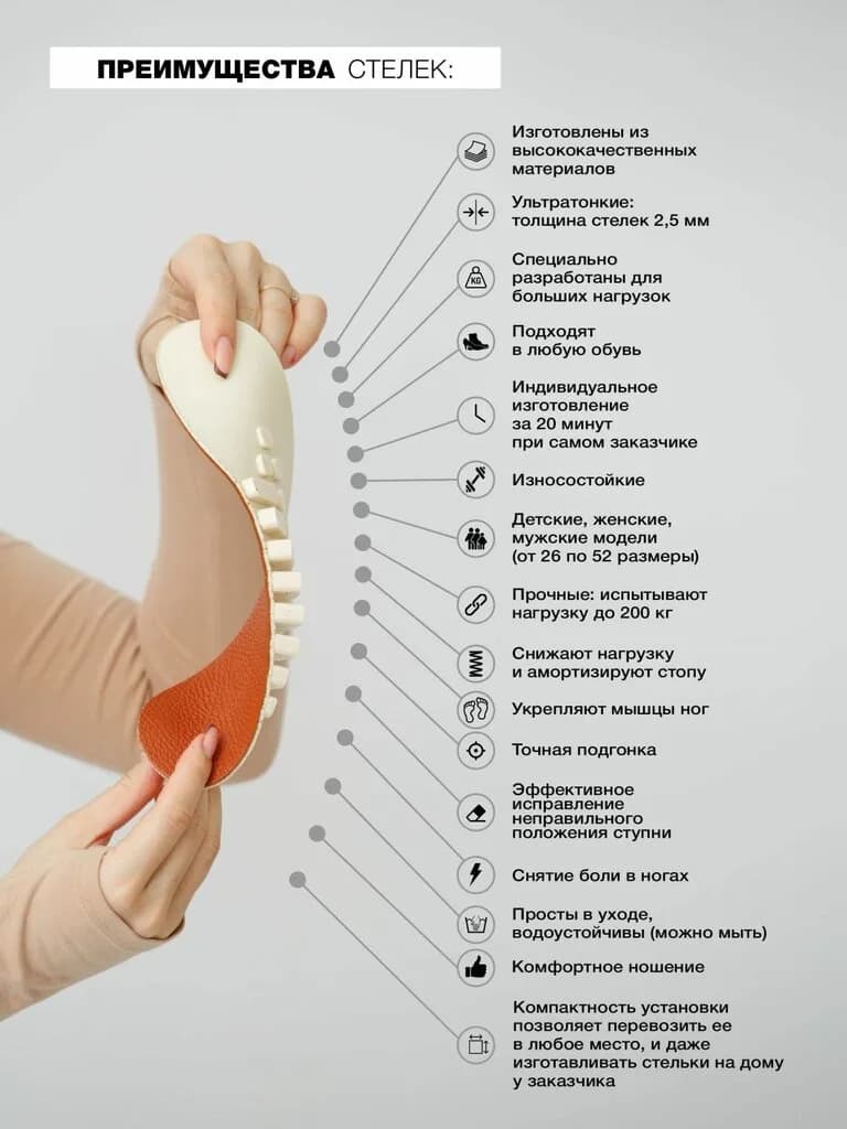 Микросферы. бел