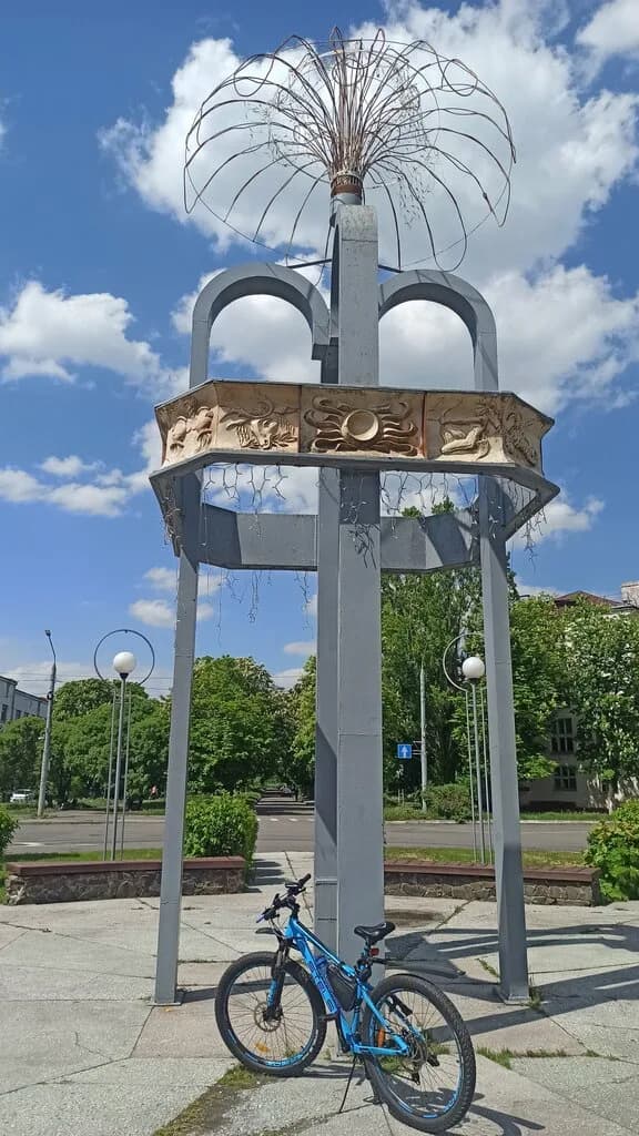 Знаки Зодиака